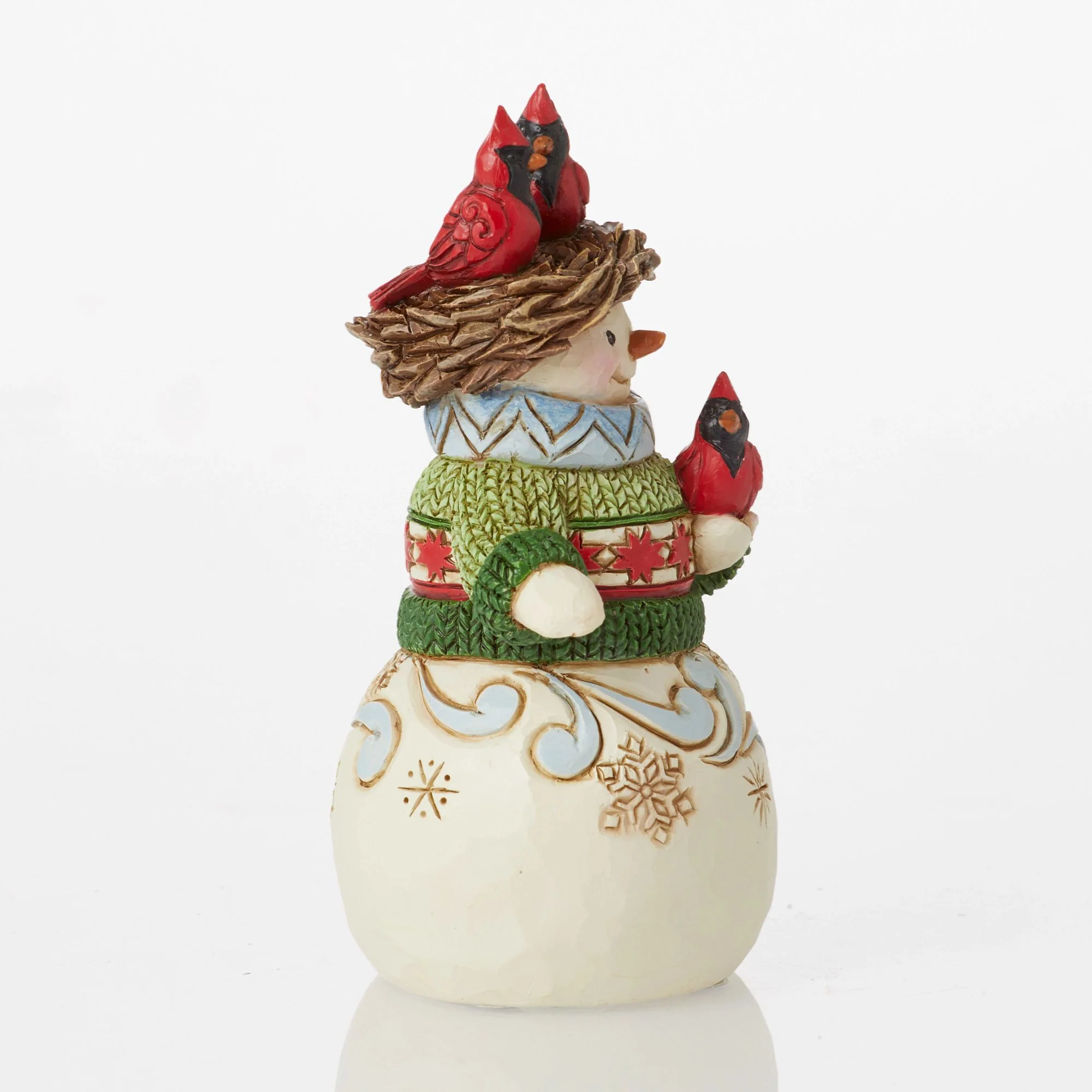 Mini Snowman with Nest on Head - Image 4